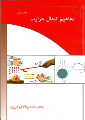 مفاهیم انتقال حرارت